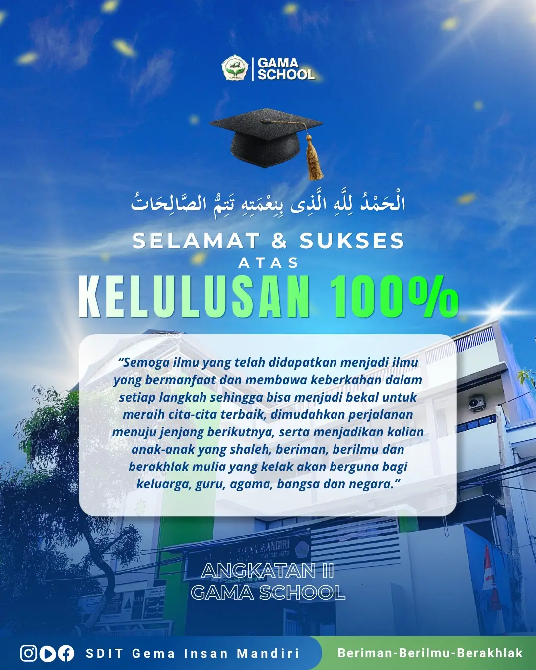 Selamat Kelulusan